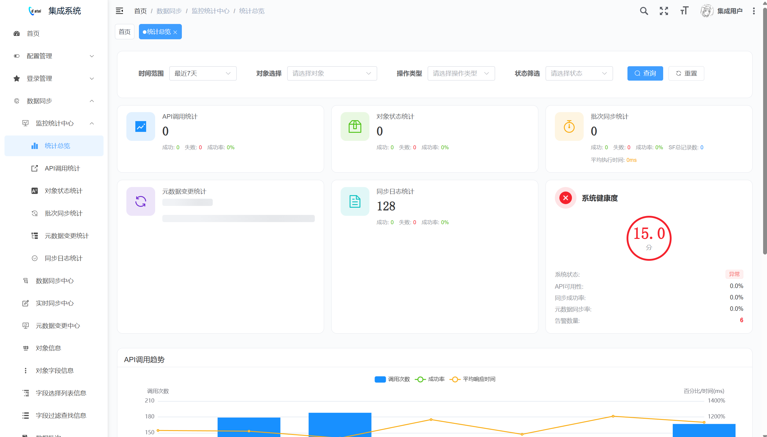 监控统计中心